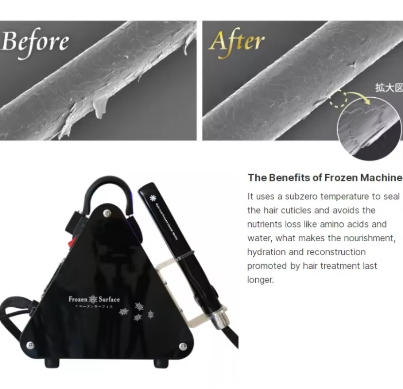 Machine de soin des cheveux, f - Hair Care In Salon avis et prix