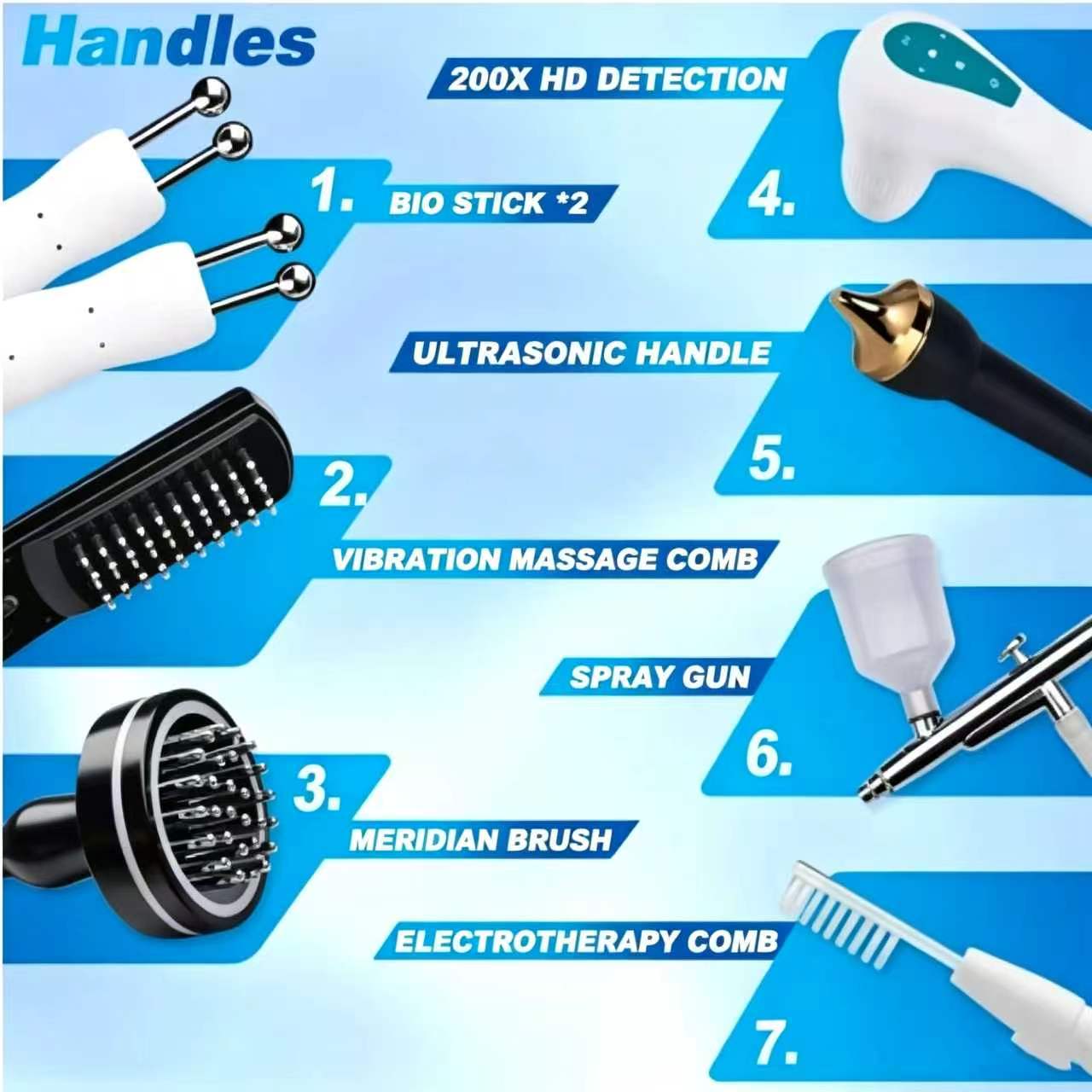 Détecteur de follicules pileux - Hair Care In Salon avis et prix
